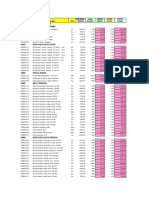 Costcode Description Unit Material Qr/Unit Labor Hrs/Unit Labor Qr/Unit Other Qr/Unit Total Qr/Unit 08 Doors and Windows 08100 Metal Doors and Frames