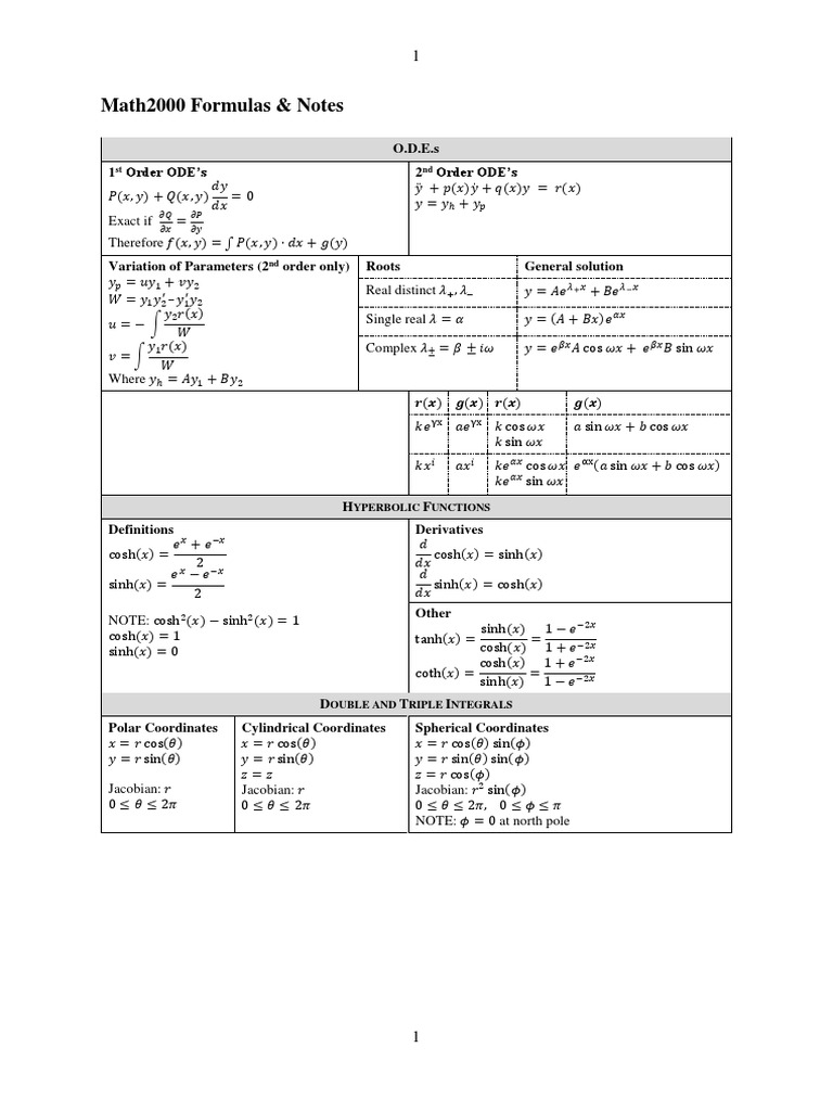 Math00 Formulas Sine Matrix Mathematics