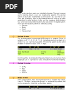 Numbering System