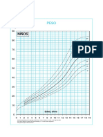 Peso M 0 19 A PDF