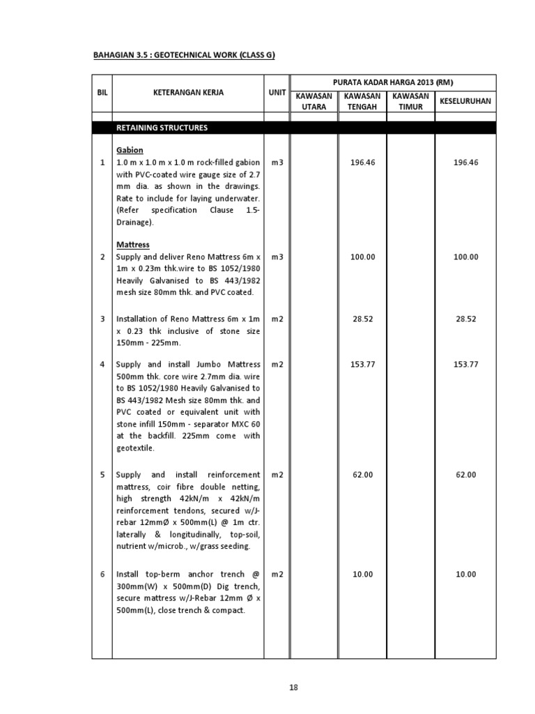 Geotechnical Work Cost Estimates | PDF | Geotechnical Engineering ...