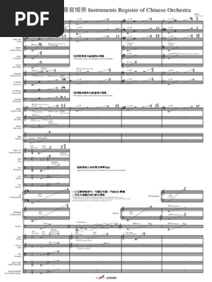 本團音域表 修104 1 26 Pdf