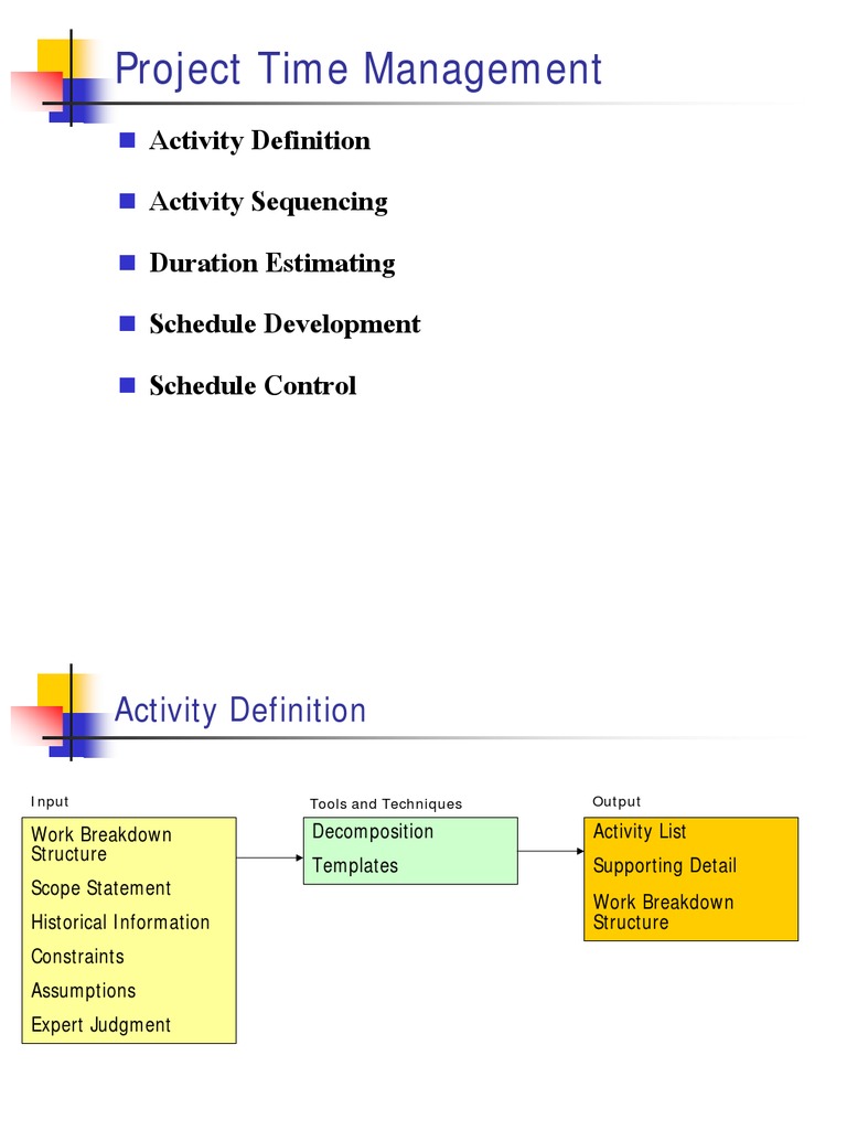 Project Time Management Techniques | PDF | Computers