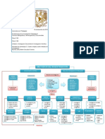 MétodosInvestigaciónEducativa