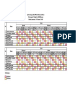 Jadwal Jaga Dan Pemeliharaan Ikan Kelompok Magister Kebidanan