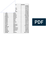 MO Al. Most 1 Spisak Posmatrača I Kandidata Za Bir - Odbore