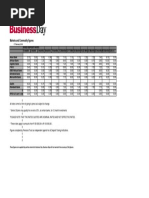 Fixed Deposits - February 17 2019