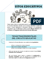 2.b-Que son los Circuitos Educs-CERO.pdf