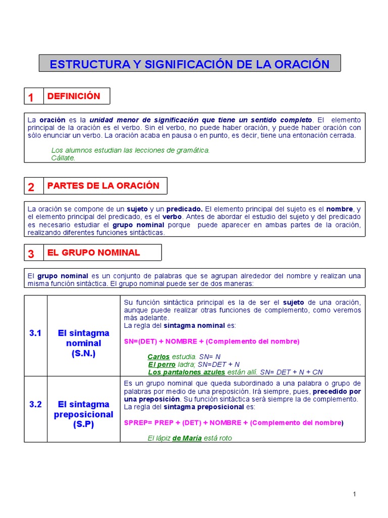 Estructura de la Oración y sus Partes | PDF | Asunto (gramática ...