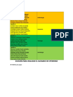 Grupos estudiantes de medicina por tema de estudio