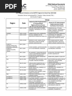 2019 Regional Orientation On The GASTPE Program For School Year 2019 2020 Schedule