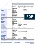 Tabla de procesos PMP_V6.pdf