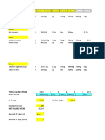 Copy of Copy of Foodlogtemplate - Sheet1