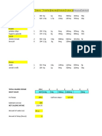 Copy of Copy of Copy of Copy of Copy of Foodlogtemplate - Sheet1