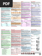 DD 5e Quick Start PDF