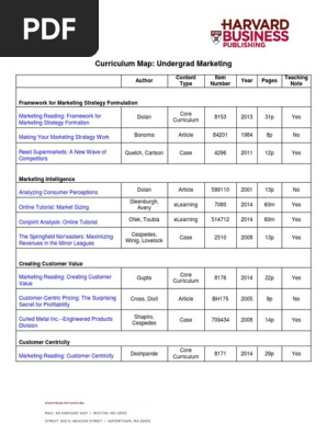 CM MarketingforUndergrads