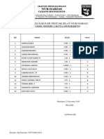 Nilai SMK N 2 New