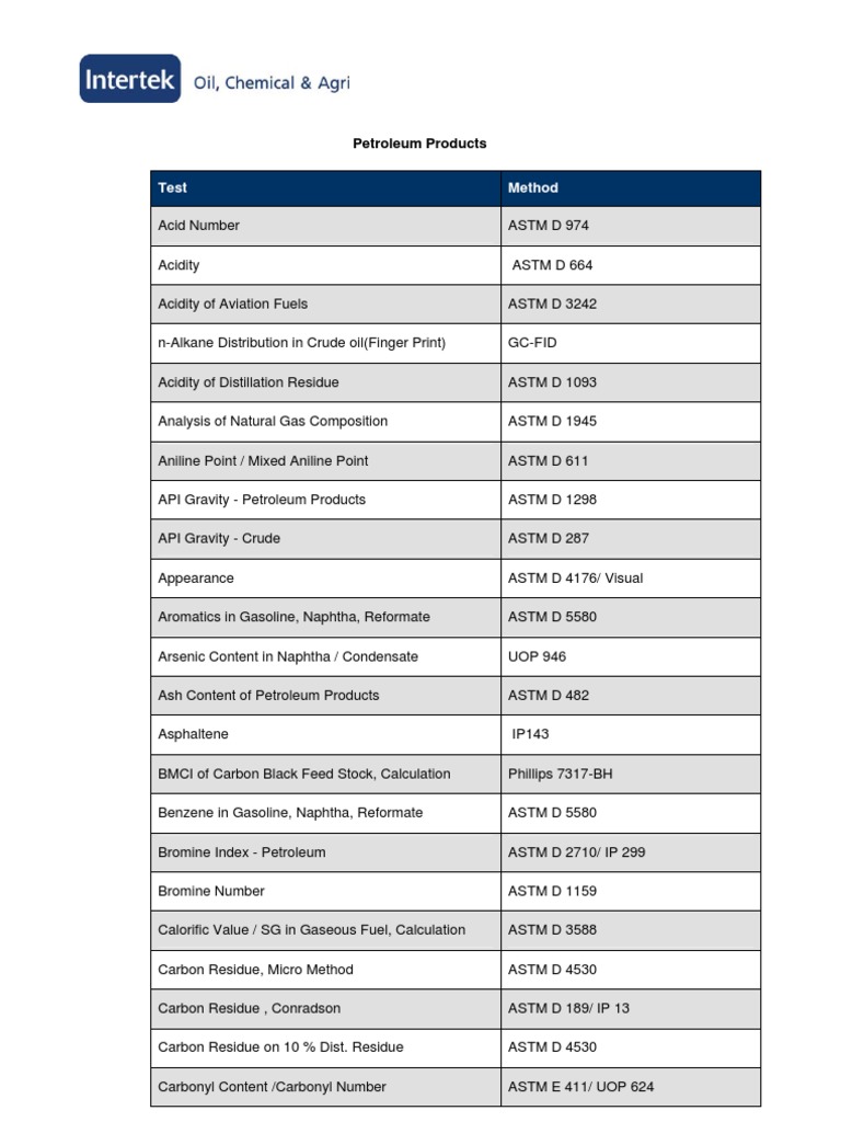 Tests | PDF | Technology & Engineering