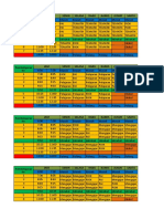 Jadwal Pelajaran SDN Cicadas