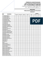 JADWAL PEMELIHARAAN Bulanan