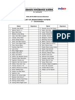 Attendance SSG Election