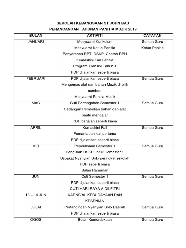 Perancangan Tahunan Panitia Muzik 2019 Pdf