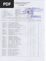 Ijazah | PDF