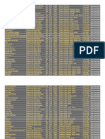 Imdb Movies Watchlist