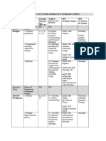 Lo Narrative Summary Sheet