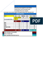 Please Edit The Yellow Cells Only: Method #1 Method #2 Method #3