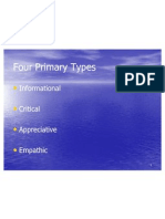 Types of Listening Module 104