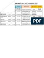 Jadwal Aset & Semkes November 2018