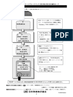 JUE-501 251 Quick Reference Guide J Ver1.1
