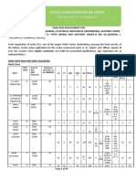 Fci Recruitment PDF
