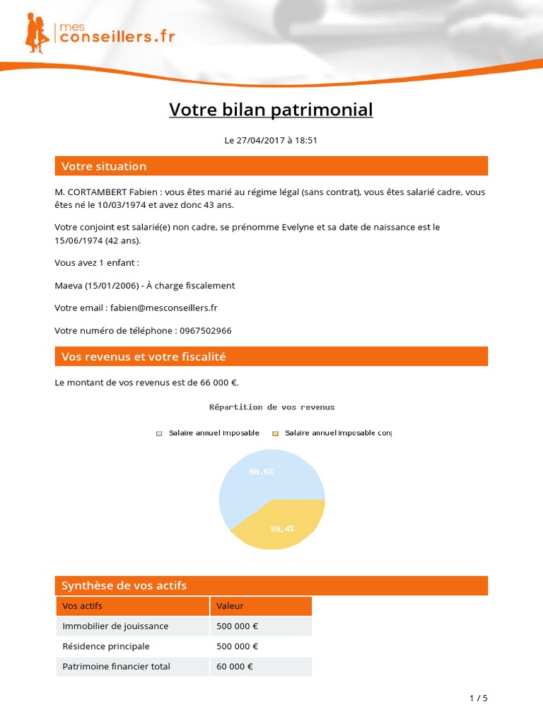 Bilan Patrimonial Exemple  Retraites  Impôt sur le revenu  Essai