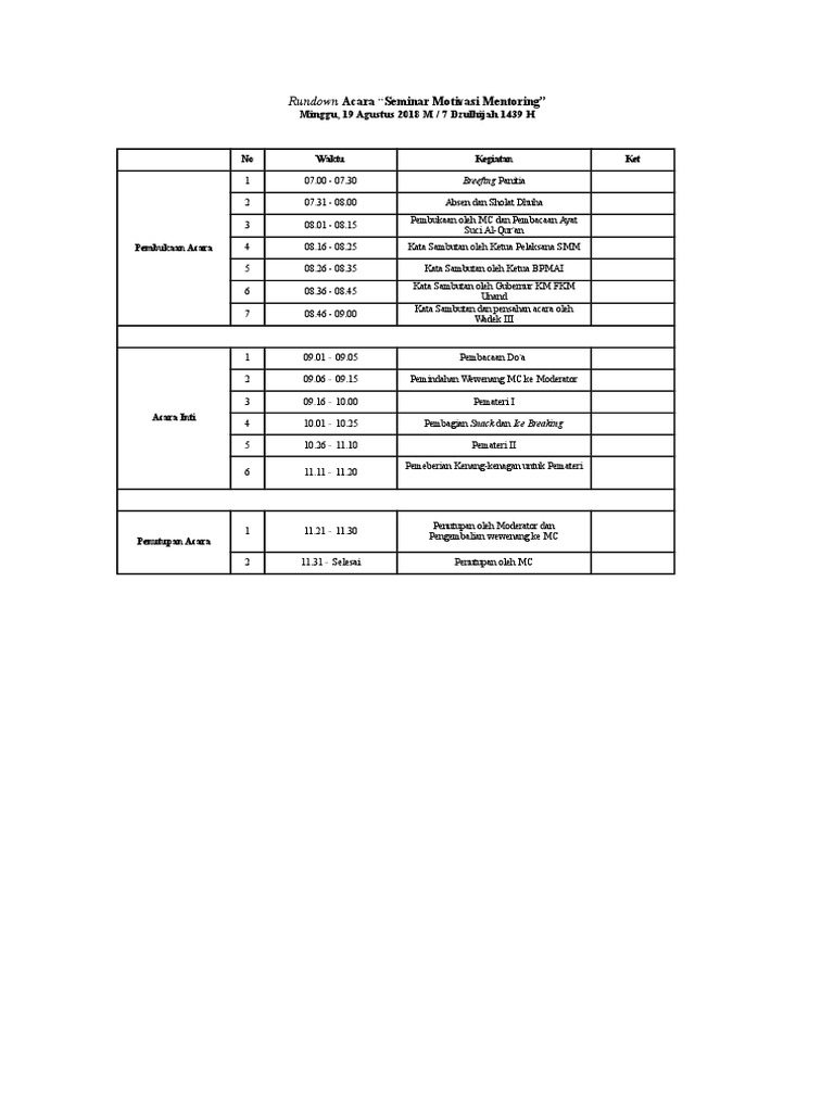 Rundown Acara Smm