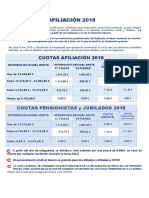 Guía cuotas afiliación CCOO 2018