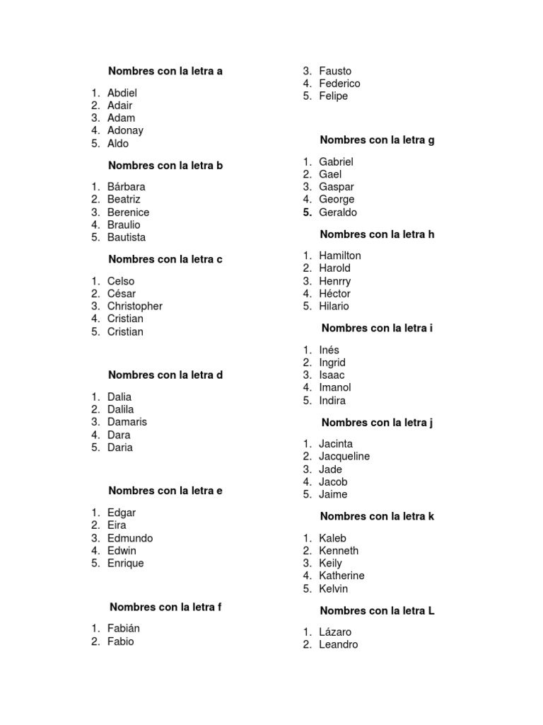 Nombres Con El Abecedario