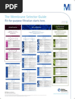 The Membrane Selector Guide. Millipore