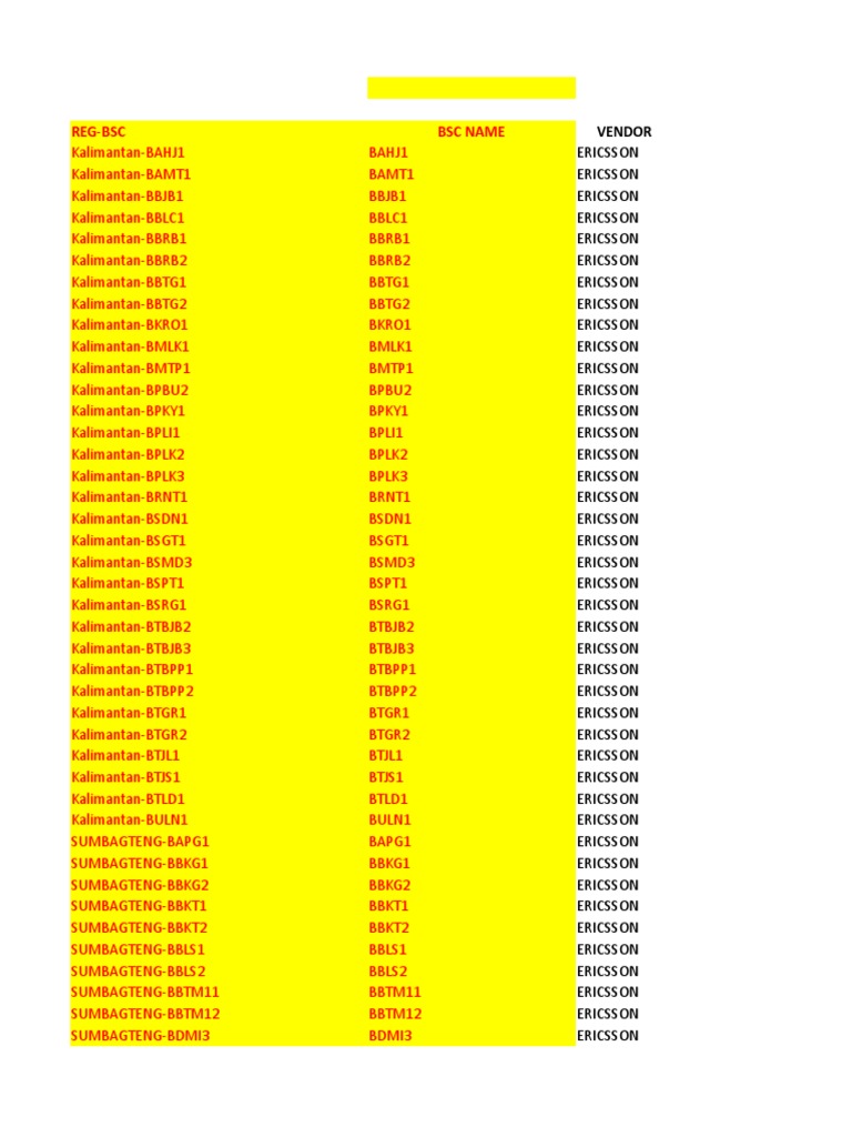 877 463 5346 >> Bsc Tracking Consumer Electronics Telephony Equipment 877 463 5346 >> Bsc Tracking Consumer Electronics Telephony Equipment