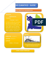 Climograma Sucre