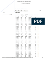 Tabelle Aller Starken Verben - Tabelle Starker Verben