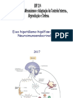 Eixo HPA - Neuroimunoendocrinologia - 2017m -compressed.pdf