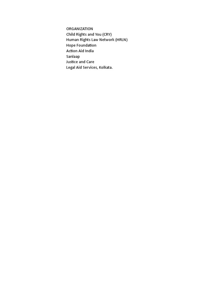 Kolkata NGO Database | PDF