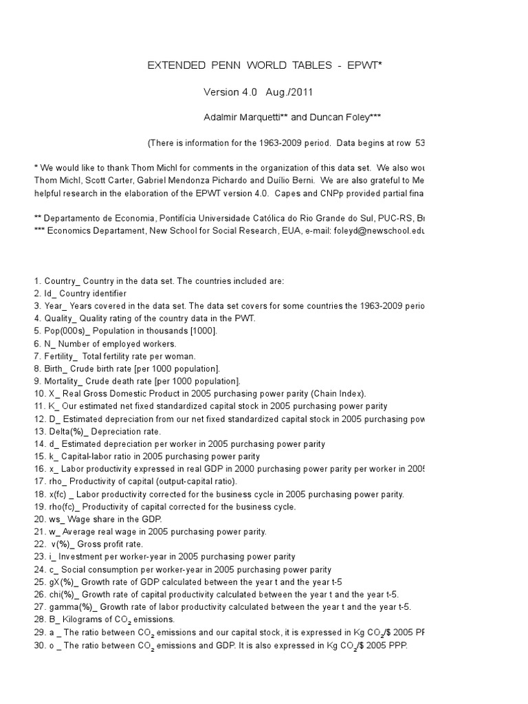 Extended Penn World Tables 4.0 Data | PDF | Purchasing Power Parity ...