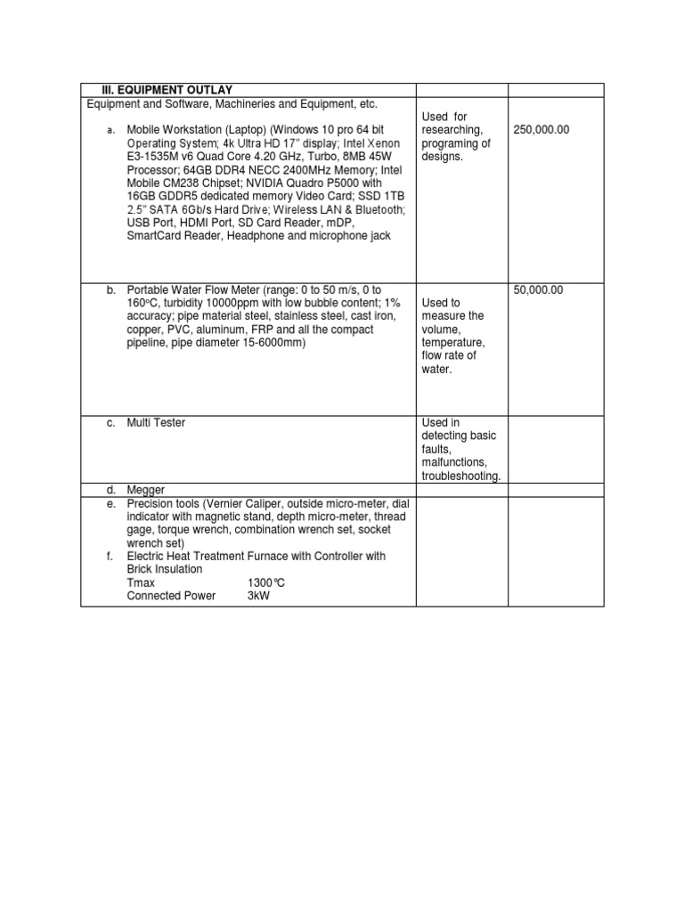 Iii. Equipment Outlay | PDF | Numerical Control | Laptop