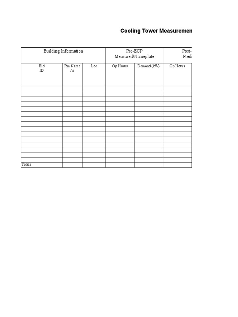 Cooling Tower Measurement and Savings Summary | PDF | Microsoft Excel ...
