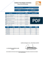 Instituto Tecnológico Del Istmo: No. Control S.E.P. Nombre Del Alumno Semestre Periodo Escolar