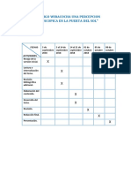 Plan de Seminario