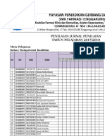 Student Assessment Journal Evaluation 2017/2018